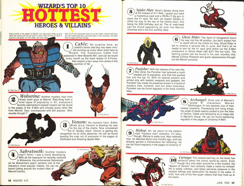 Issue-10---Top-10-characters_zpsb5a727fc.jpg