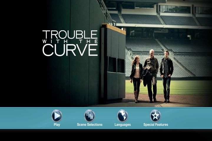 trouble-curve-1.jpg