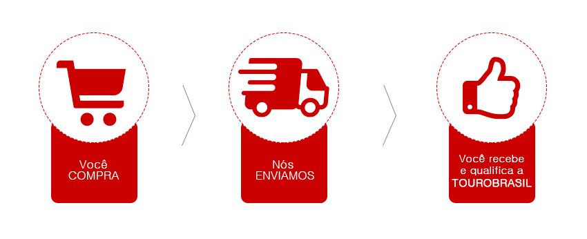 photo Compra Faacutecil_zpslfknjjjj.jpg