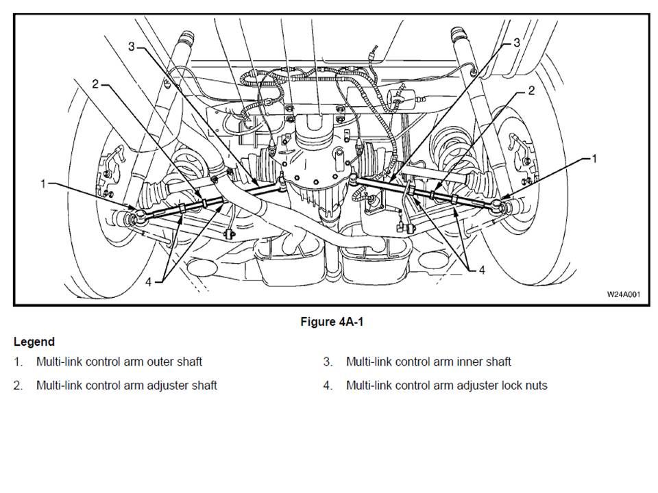 VX S1 v S2 rear end Just Commodores