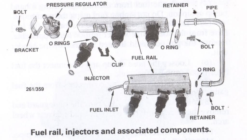 97 VT acceleration issues. Just Commodores