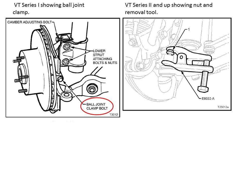 Lower control arms Just Commodores