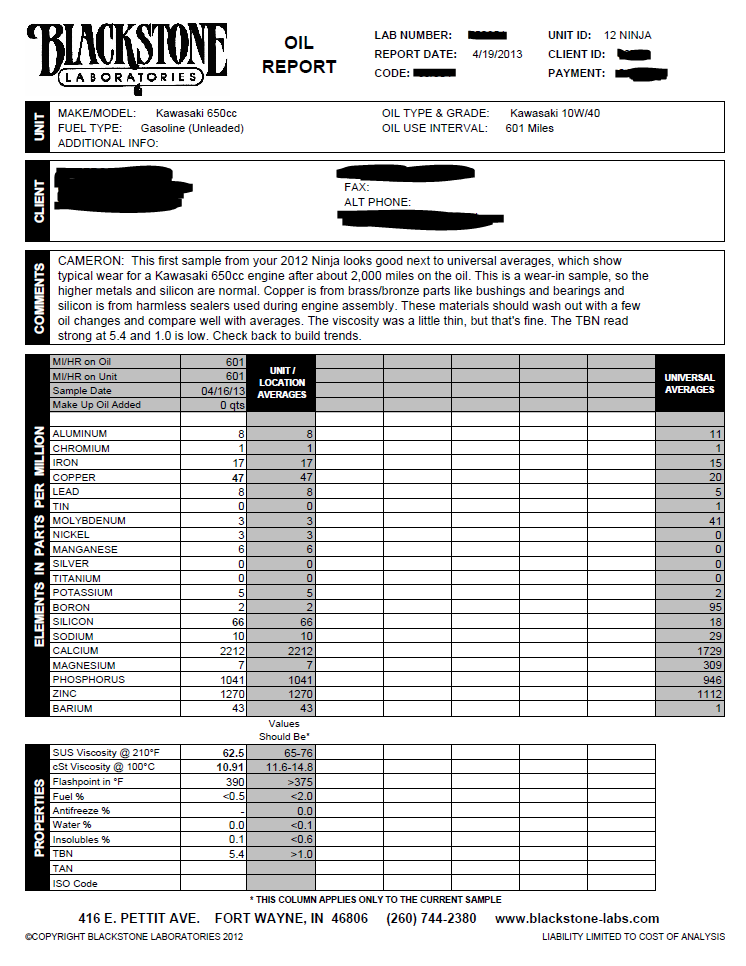 Oil Analysis. Starting from Brand New! - KawiForums - Kawasaki Motorcycle Forums