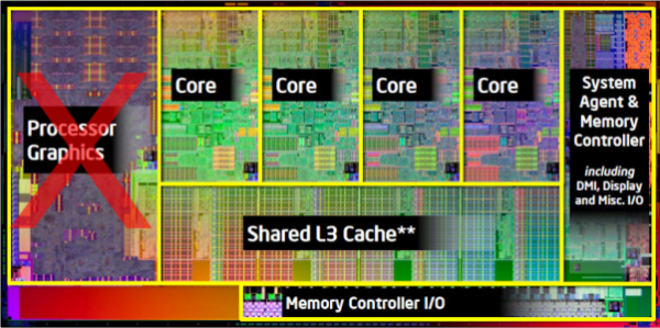 Intel-Core-i5-P-Series-600x299.png