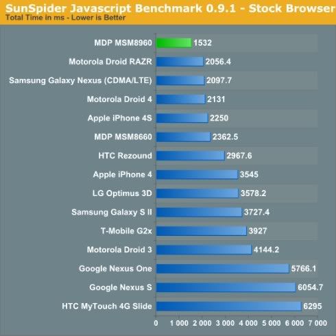 Qualcomm_S4_c.jpg