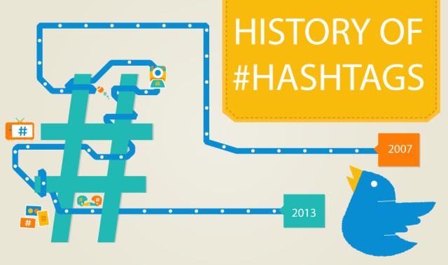  photo hashtag-history-header.png