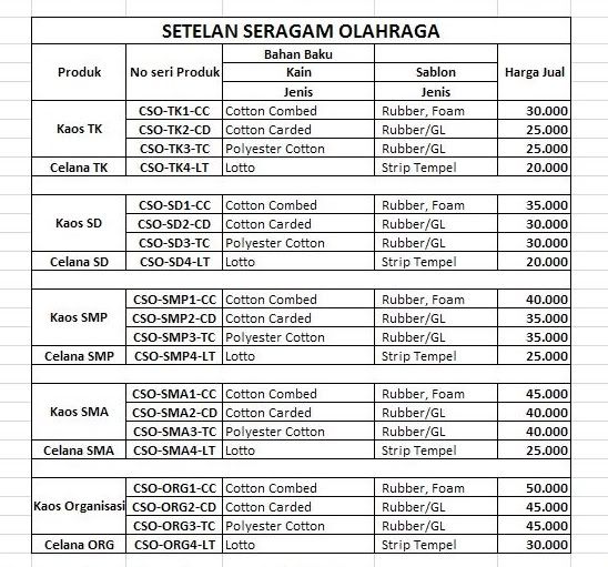 Pre Order Kaos Oblong Olahraga Baju Murah Pre Order Kaos Oblong Olahraga Baju Murah