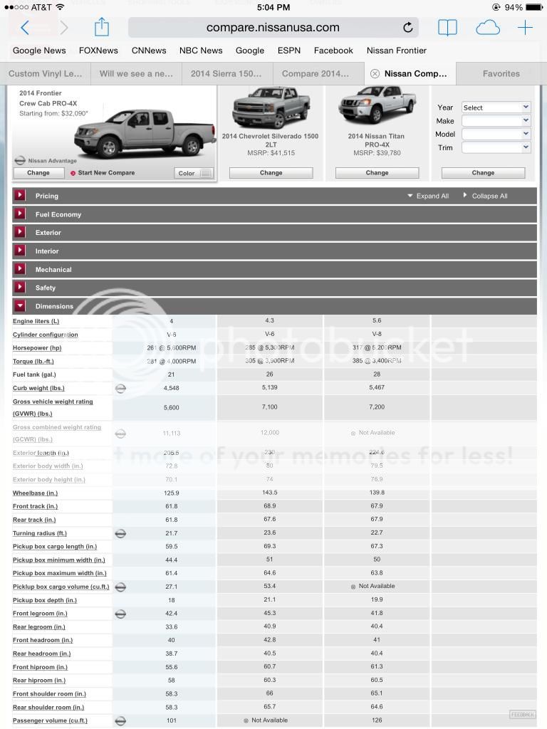 Will we see a new redesign Frontier in 2015/2016? | Page 3 | Nissan ...