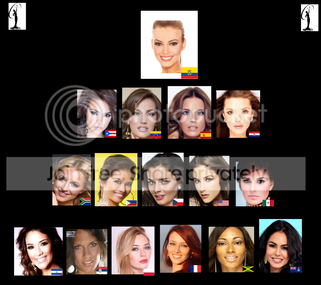 mu2012predicjunio2012.png